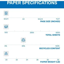 Hammermill Fore Super-Premium Color Copy Paper, 1 Ream, Green, Letter (8.5