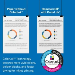 Hammermill Multi-Use Printer & Copy Paper, White, Legal (8.5