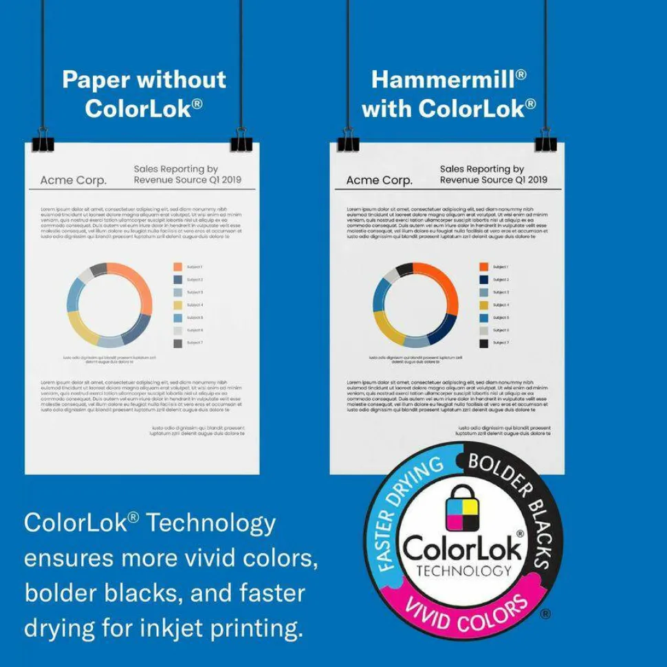 Hammermill Multi-Use Printer & Copy Paper, White, Legal (8.5" x 14"), 500 Sheets Per Ream, 20 Lb, 92 Brightness