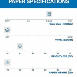 Hammermill Multi-Use Printer & Copy Paper, White, Legal (8.5