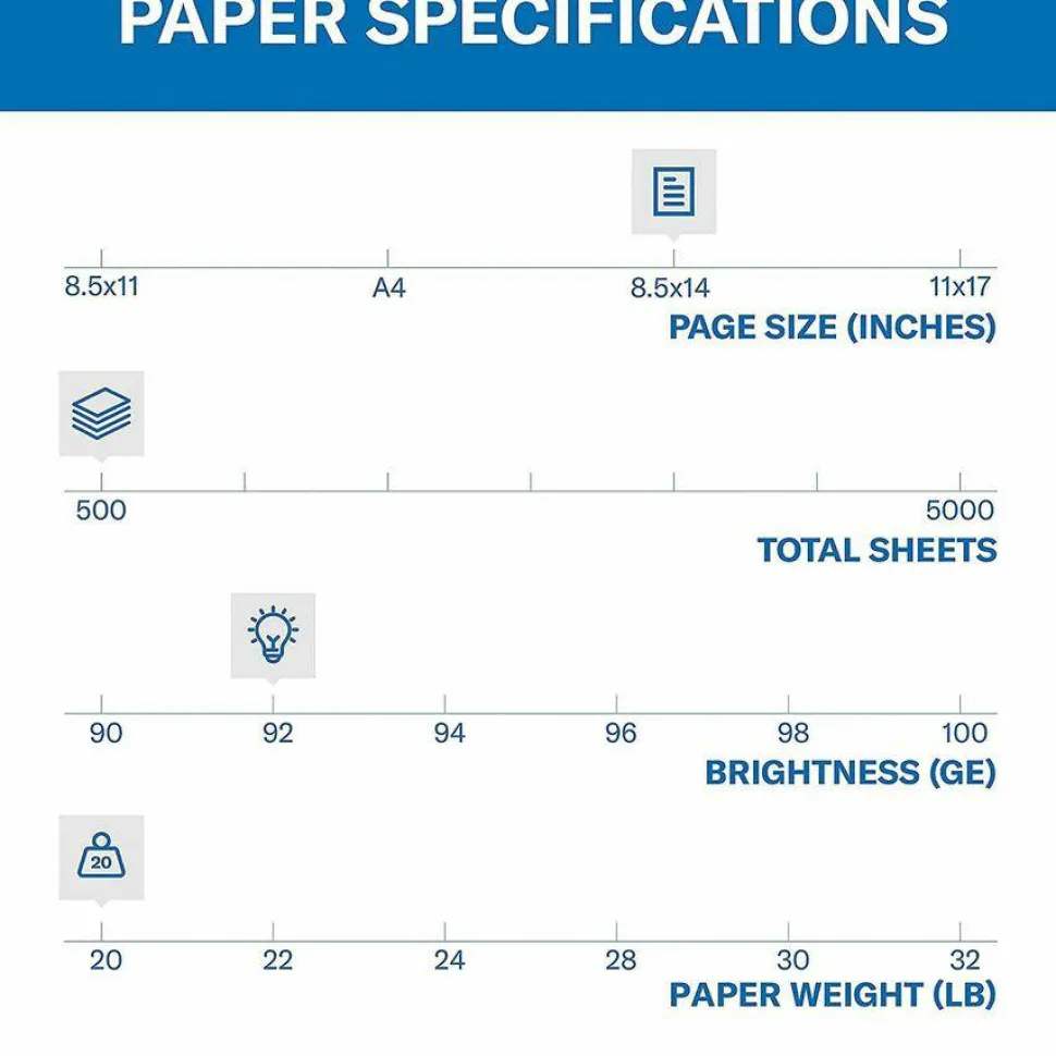 Hammermill Multi-Use Printer & Copy Paper, White, Legal (8.5" x 14"), 500 Sheets Per Ream, 20 Lb, 92 Brightness