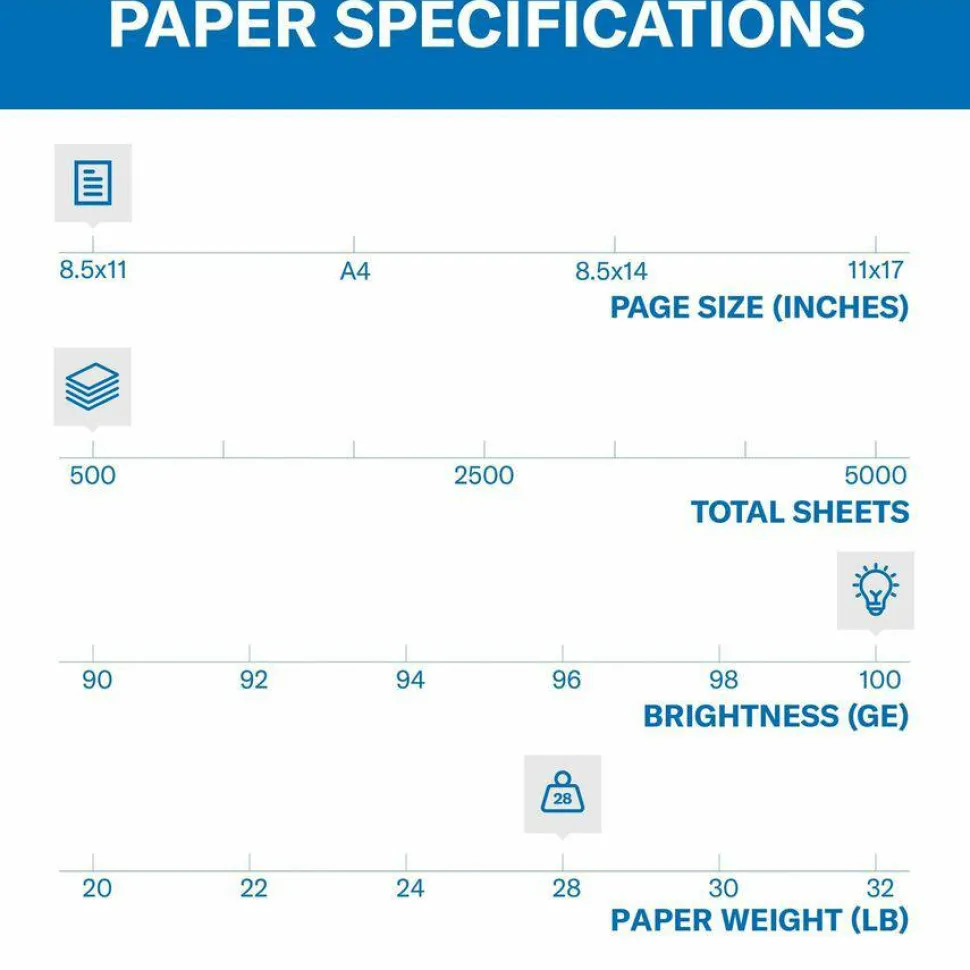 Hammermill Premium Color Copy Paper - White