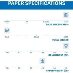 Hammermill Premium Color Copy Paper - White