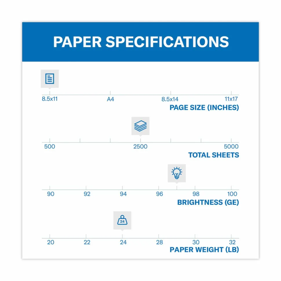 Hammermill Premium Multi-Use Printer & Copy Paper, White, Letter (8.5" x 11"), 2500 Sheets Per Case, 24 Lb, 97 Brightness