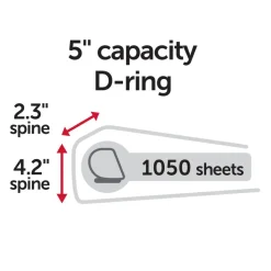 Heavy-Duty View 3-Ring Binder, 5" D-Rings, 49% Recycled, White