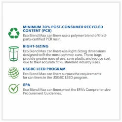 Heritage Eco Blend Max Can Liners, 33 gal, 0.8 mil, 33