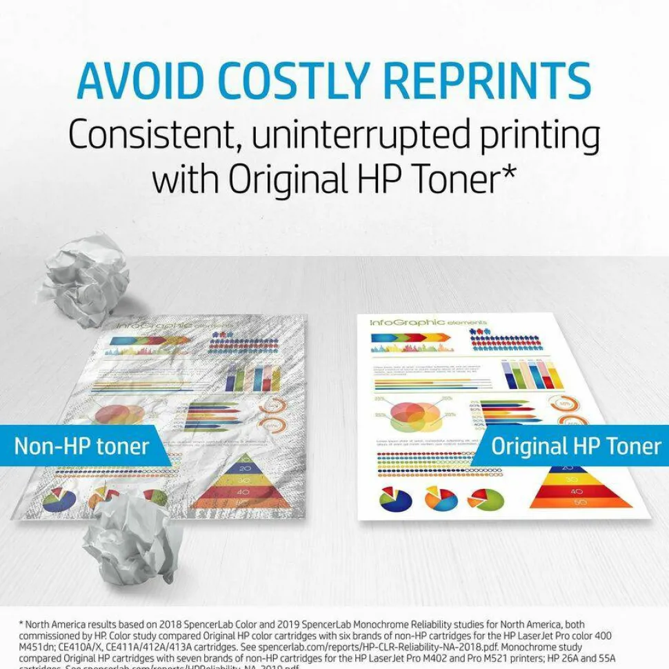 HP 828A Magenta LaserJet Imaging Drum, CF365A
