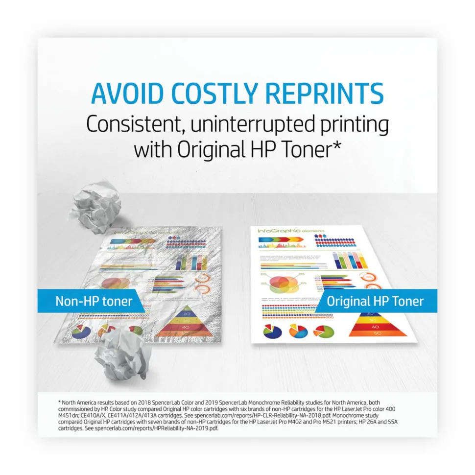 HP 206A Magenta Toner Cartridge, W2113A
