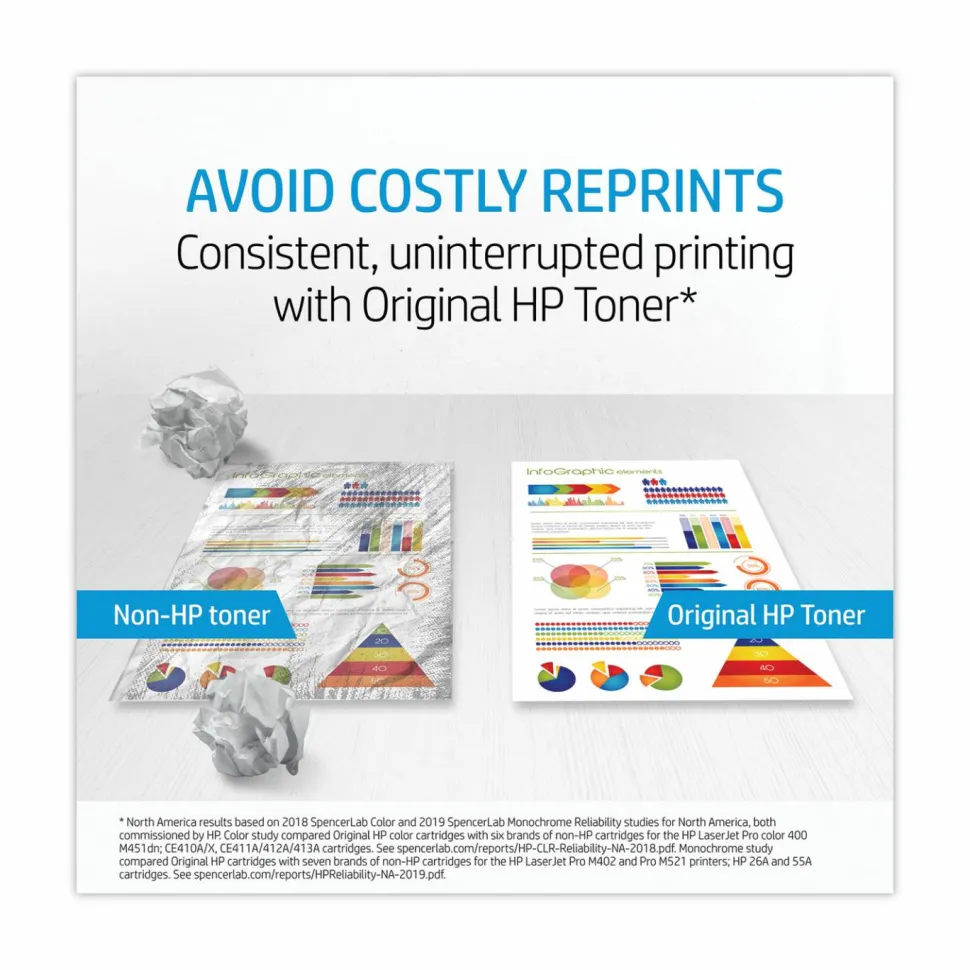 HP 148A Original Standard Yield Laser Toner Cartridge - Black - 1 Each