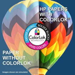 HP BrightWhite24 Inkjet Paper, 1 Ream, White, Letter Size (8 1/2