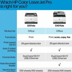 HP Color LaserJet Pro 3201dw Wireless Printer