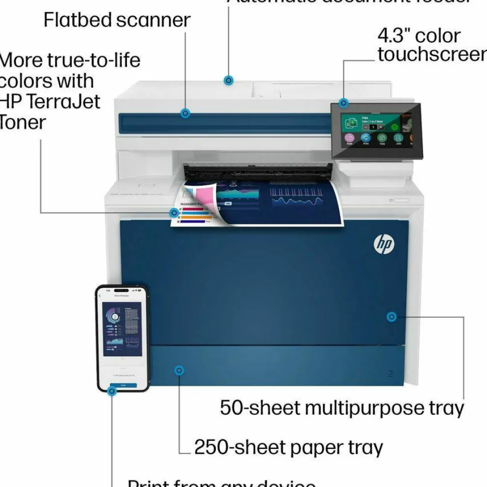 HP Color LaserJet Pro MFP 4301fdw Printer, Copy/Fax/Print/Scan