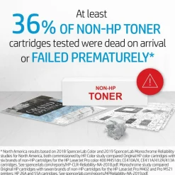 HP 201X Yellow High Yield Toner Cartridge, CF402X