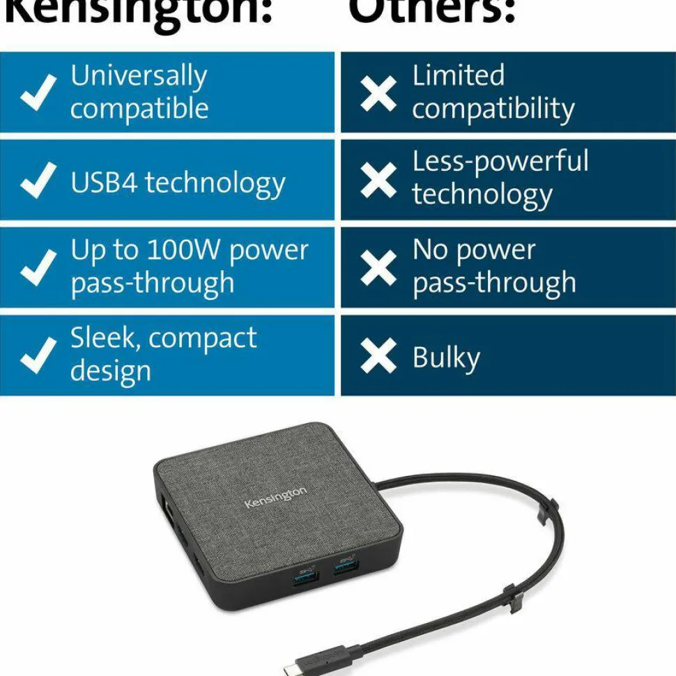 Kensington MD120U4 Docking Station