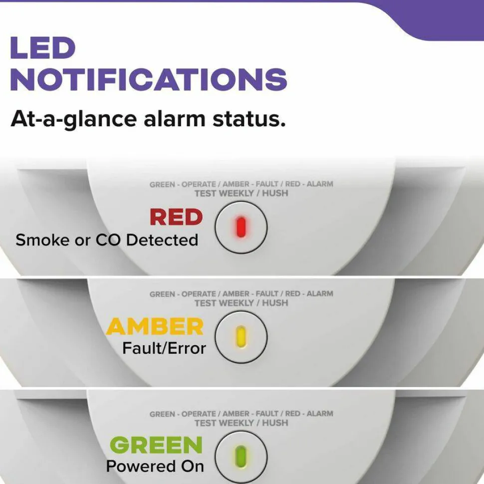 Kidde Combo Carbon Monoxide/Smoke Alarm