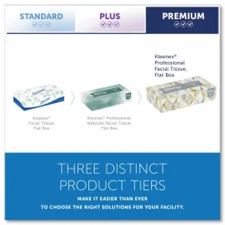 Kimberly Clark Kleenex Professional 2 Ply Facial Tissue, Flat Box, White, 125 Tissues Per Box, Case Of 12 Boxes