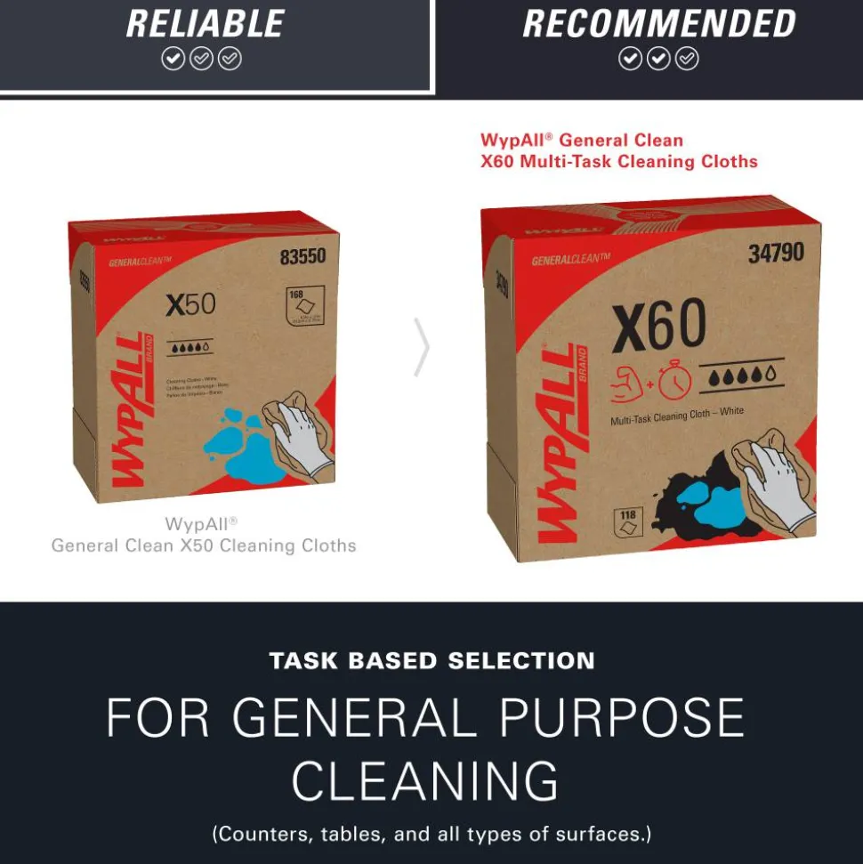 Kimberly-Clark Professional Wipers WypAll X60 Pop-Up Box, 9 1/10" x 16 4/5", Box Of 118