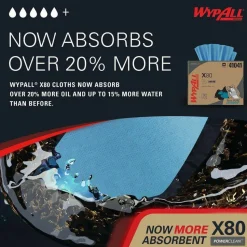 Kimberly-Clark Professional Wipers Wypall X80 Brag Box , Box Of 160