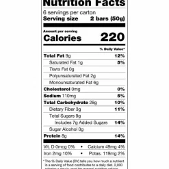 KIND Breakfast Protein Bars