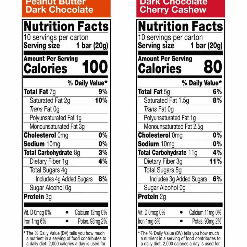 KIND Minis Snack Bar Variety Pack