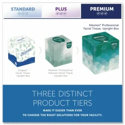 Kleenex Boutique 2-Ply Facial Tissue, White, 95 Sheets Per Box, Carton Of 36 Boxes