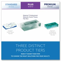 Kleenex Professional Naturals Facial Tissue, 2-Ply, White, Flat Facial Tissue Boxes for Business, 125 Sheets Per Box, Case of 48 Boxes