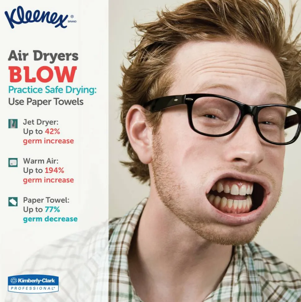 Kleenex Ultra-Soft 1-Ply Folded Paper Towels In Pop-up Box, Pack Of 70 Sheets