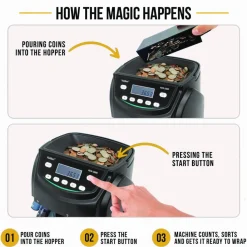 Kolibri KCS-2000 Coin Sorter, 300 coins/min, 10" x 11.6" x 13.6", Black