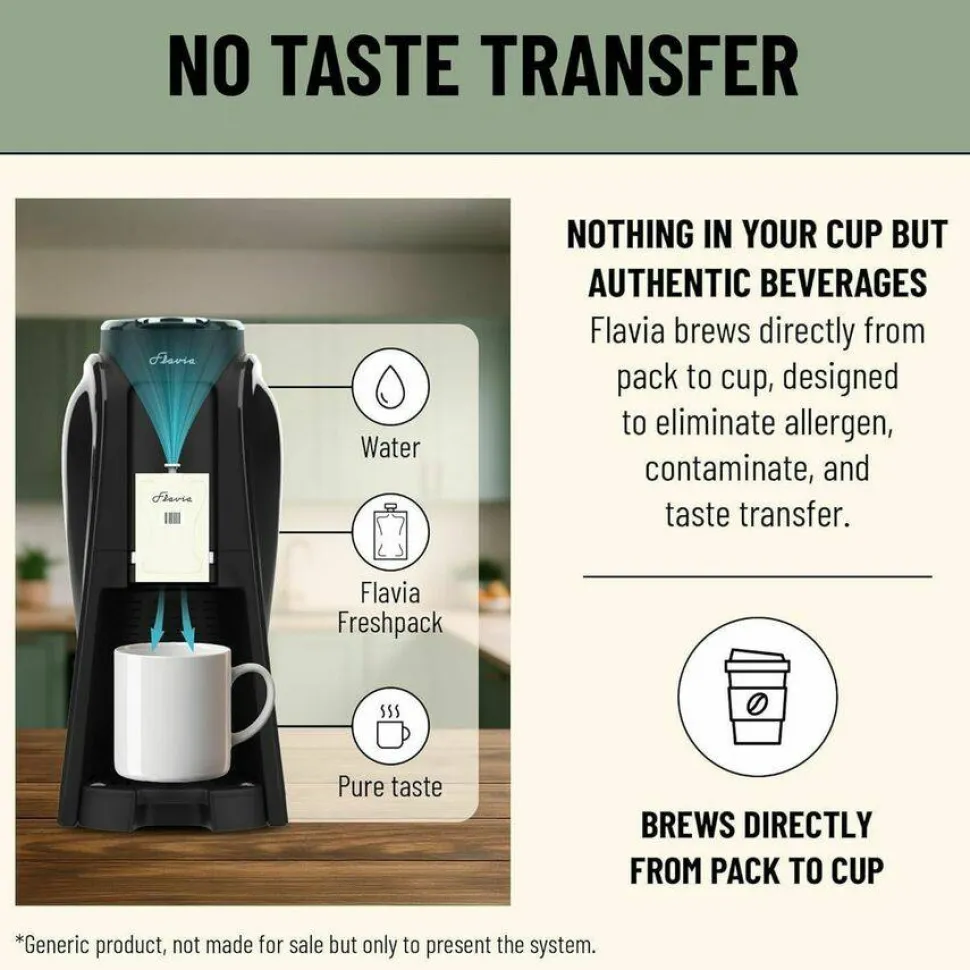 Lavazza Alterra Donut Shop Coffee Freshpacks