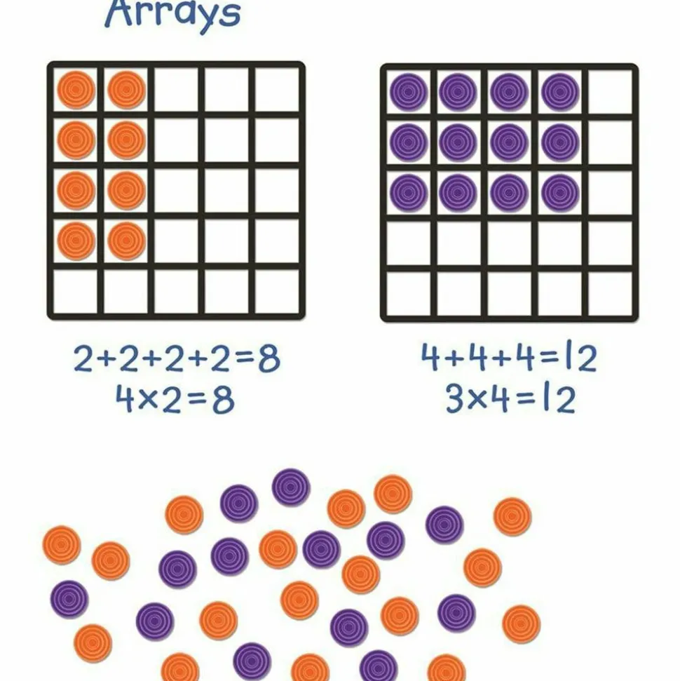 Learning Resources Giant Magnetic Array Set, Skill Learning: Multiplication, Addition, Number, Ages 7 & Up, 52 Pieces