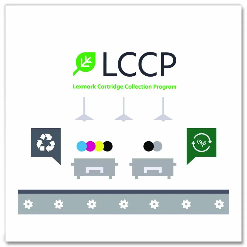 Lexmark E260X22G Black Laser Photoconductor Kit