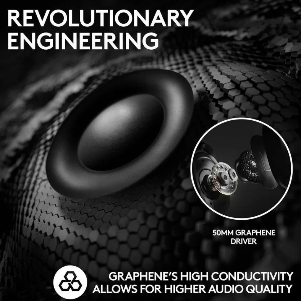 Logitech G PRO X 2 LIGHTSPEED Wireless Gaming Headset, Detachable Boom Mic, 50mm Graphene Drivers, DTS:X Headphone 2.0-7.1 Surround, Bluetooth/USB/3.5mm Aux, for PC, PS5, PS4, Nintendo Switch, White