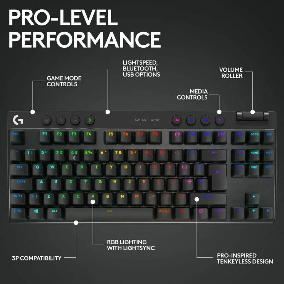 Logitech G PRO X TKL Lightspeed Gaming Keyboard