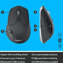 Logitech MK850 Wireless Keyboard & Mouse, Black