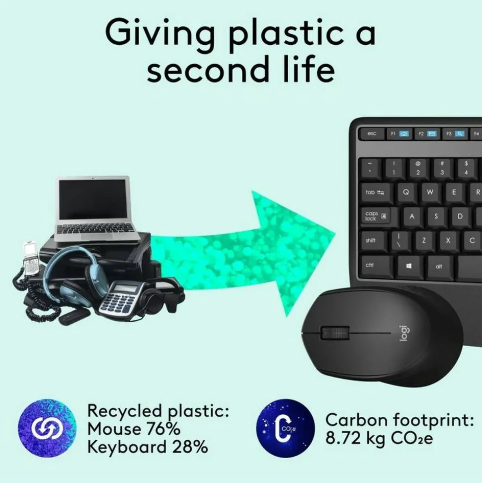 Logitech MK345 Wireless Straight Full Size Keyboard & Right-Handed Optical Mouse, Black