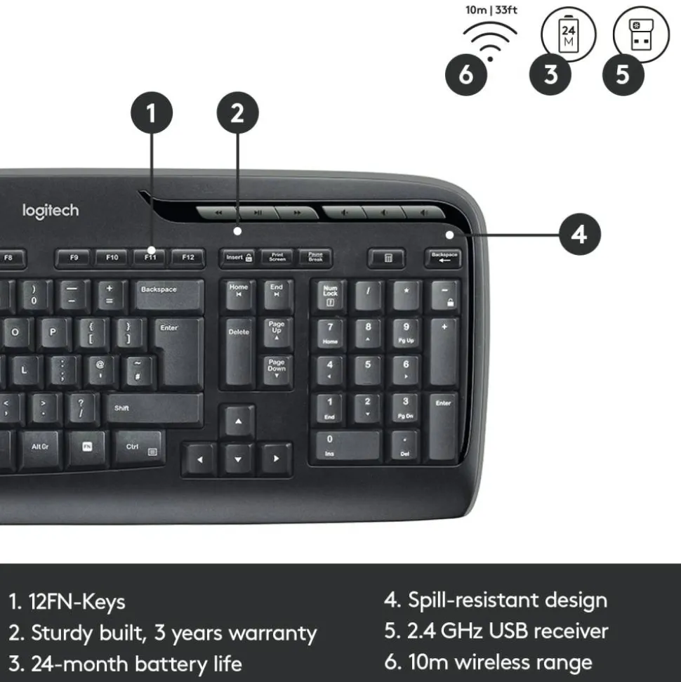 LogitechMK320 Wireless Straight Full-Size Keyboard & Ambidextrous Optical Mouse, Black