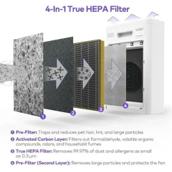 Lorell HEPA 240 4-Layer Air Purifier