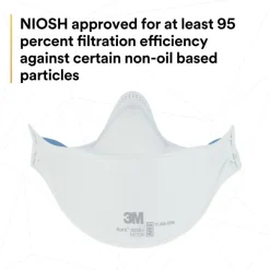 3M Aura N95 Particulate Respirators, 9205+, White, Pack Of 240 Respirators