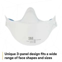 3M Aura N95 Particulate Respirators, 9205+, White, Pack Of 440 Respirators