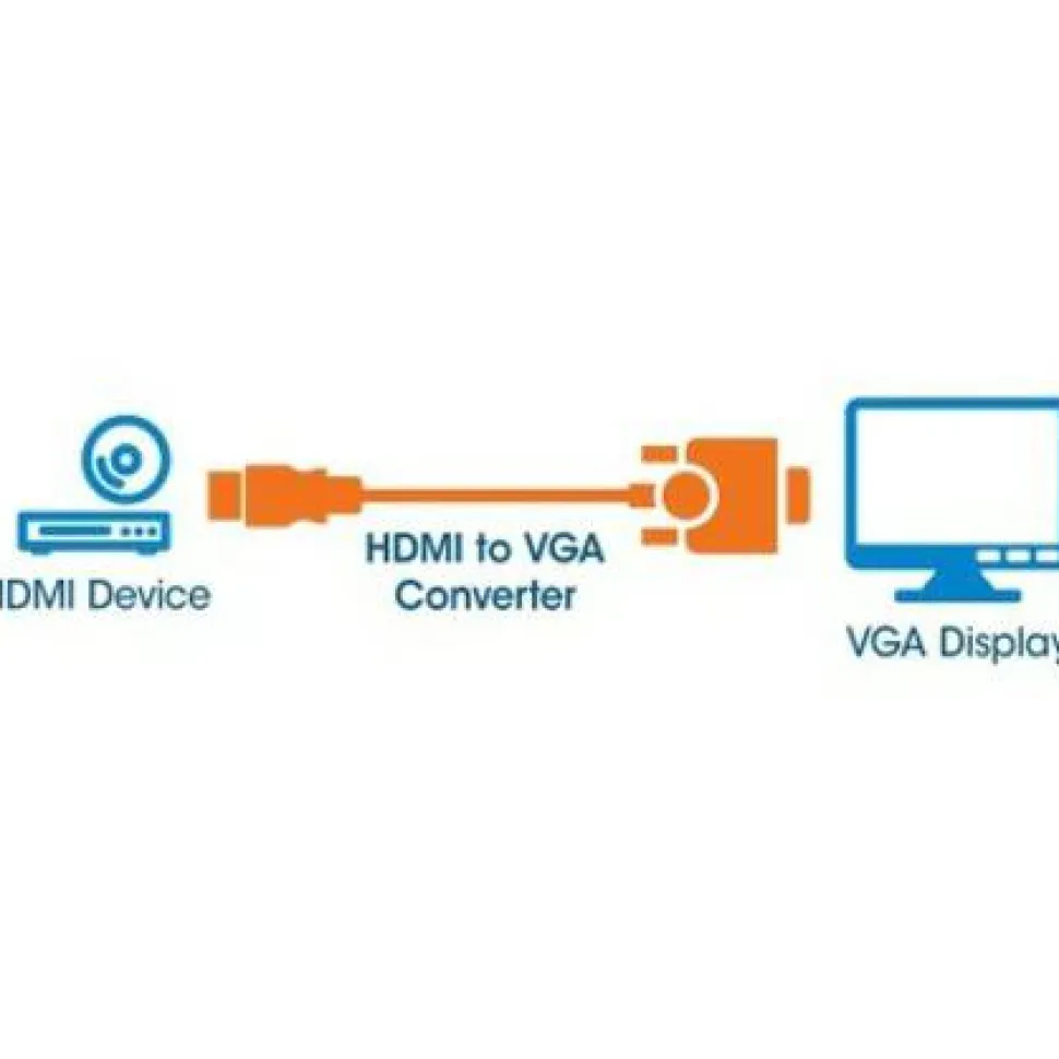 Manhattan HDMI Male to VGA Female Converter with Optional USB Micro-B Power Port - Retail Bag