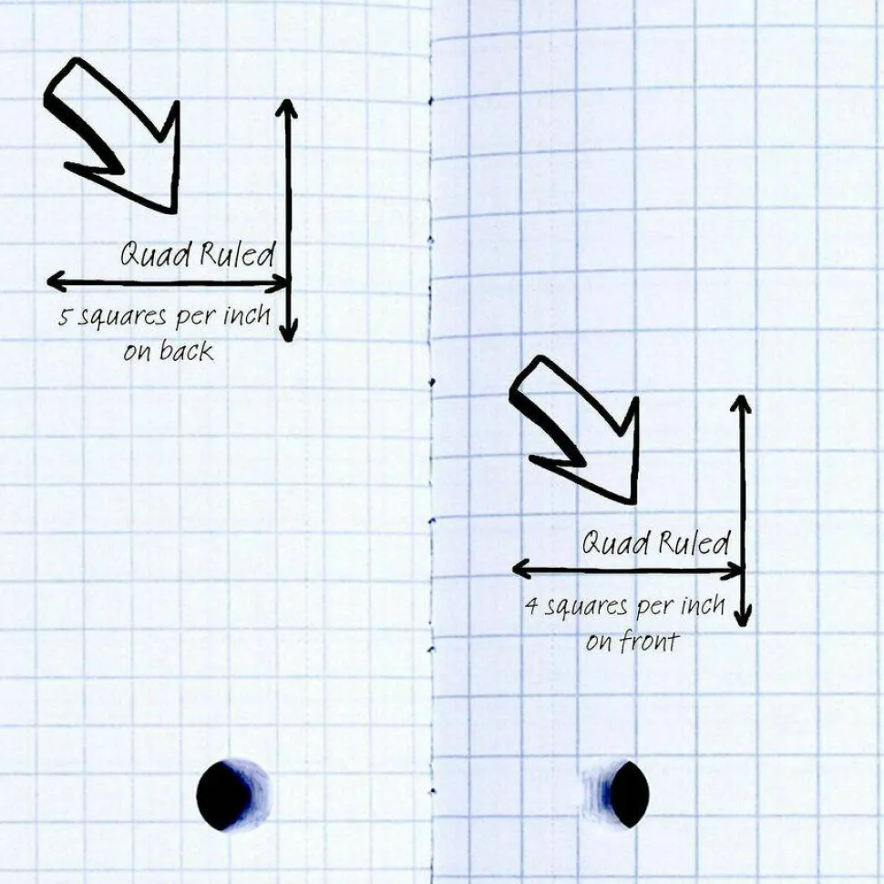 Mead Quad Wireless Neatbook Notebook - Letter