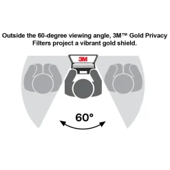 3M Gold Privacy Filter Screen for 22