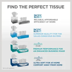 Pacific Blue Basic 2-Ply Facial Tissues, Cube Box, White, 100% Recycled Fiber, 86 Tissues Per Box, 36 Boxes Per Case