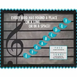 Pacon Bordette Decorative Border, 2.25
