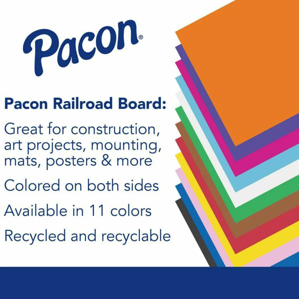 Pacon Railroad Board