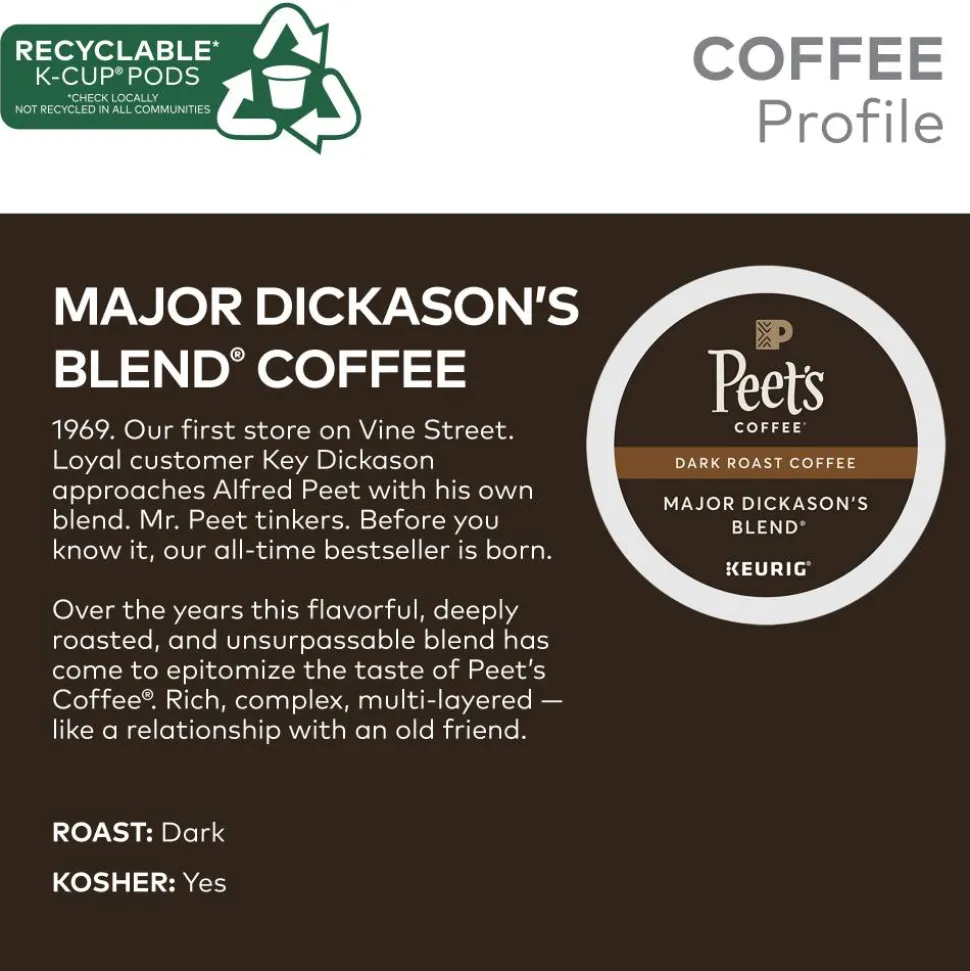 Peet's Coffee Major Dickason's Keurig Single Serve K-Cup Pods, Dark Roast, 22 Pods Per Pack, Case Of 4 Packs