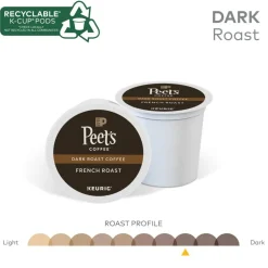 Peet's Coffee & Tea Single-Serve Coffee K-Cups, French Roast, Carton Of 4 Cups, Box Of 24 Cartons