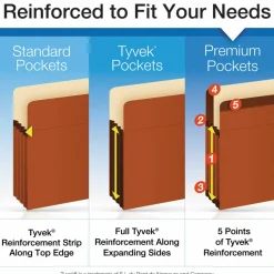 Pendaflex Fiber Stock Heavy-Duty Expanding Pocket Folders, 5 1/4