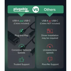 Plugable 3-Port USB 3.0 Hub with Gigabit Ethernet | Compatible with Windows, macOS, Linux, and ChromeOS