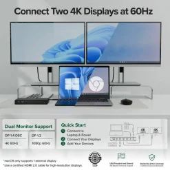 Plugable USB C Docking Station Dual Monitor 2 HDMI Ports, Power Delivery Dock, Dual 4K Monitor